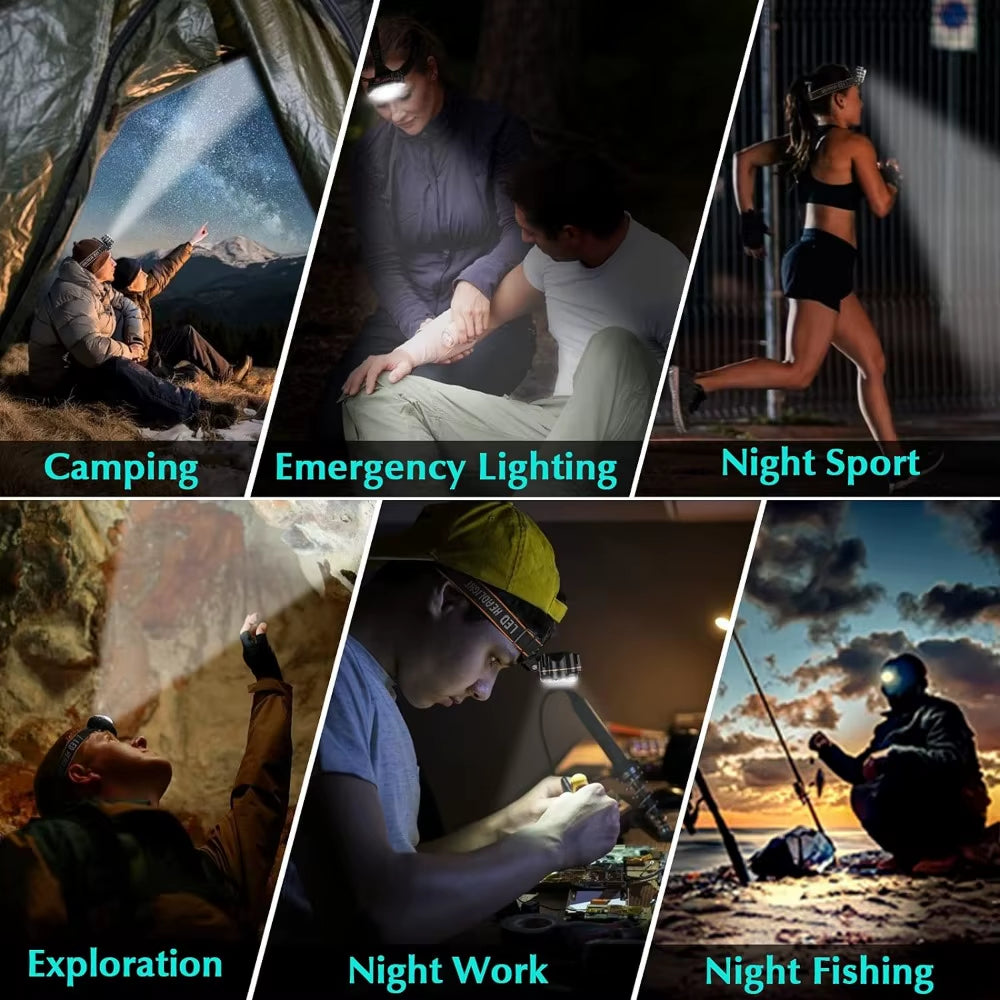LED IPX4 Waterproof Rechargeable Headlamp