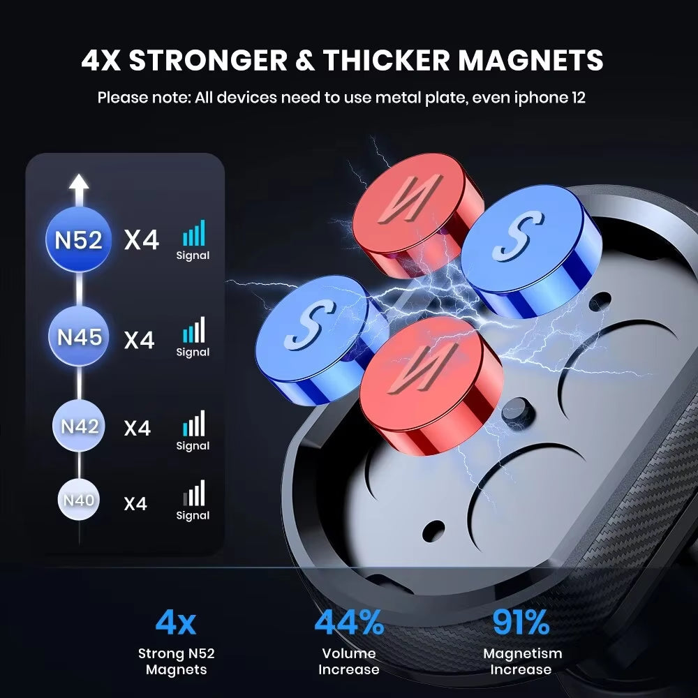 TOPK Magnetic Car Phone Mount