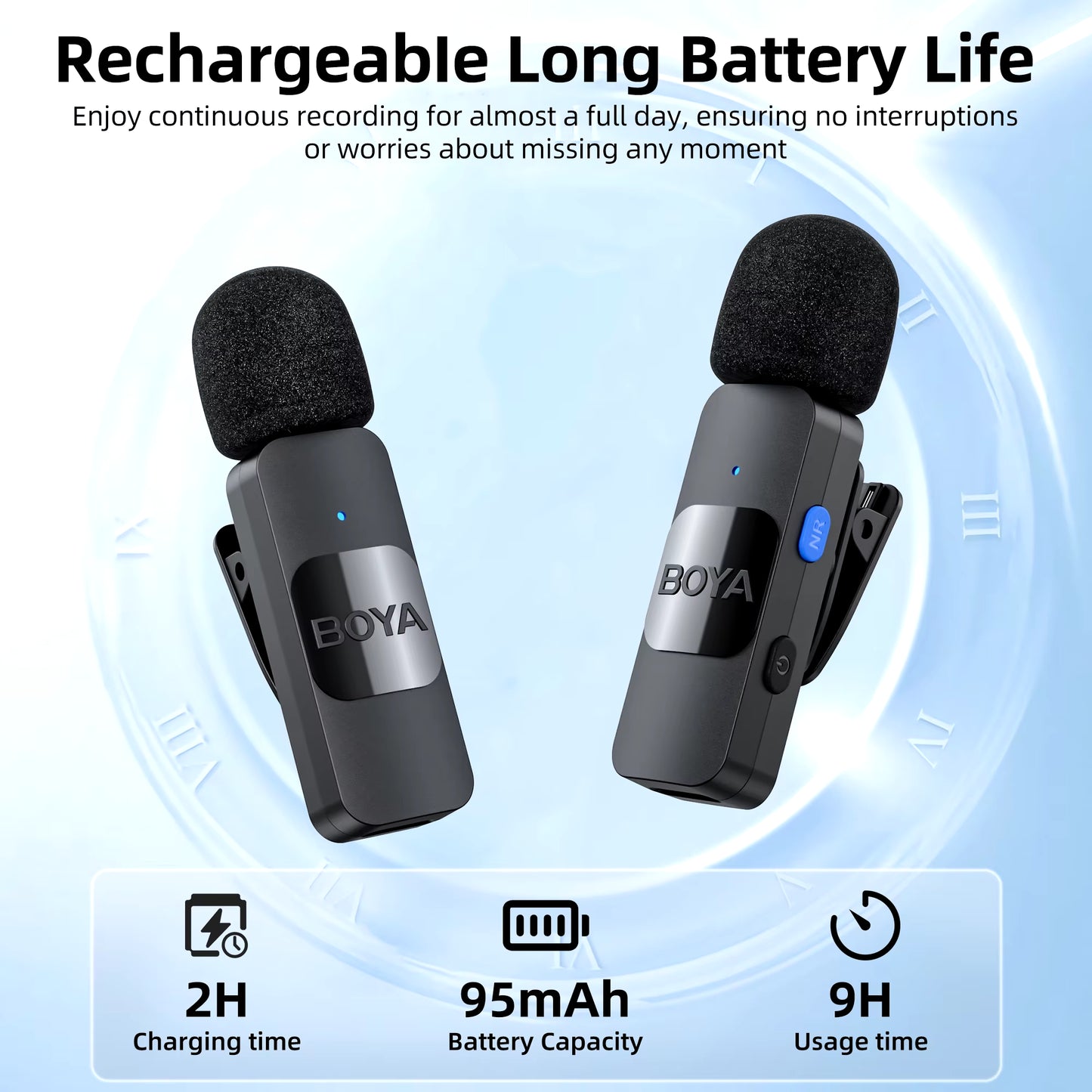 BOYA BY-V Professional Wireless Lavalier Mini Microphone
