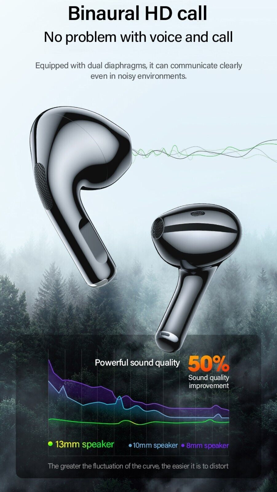Lenovo LP40 TWS Bluetooth 5.0 Earphones