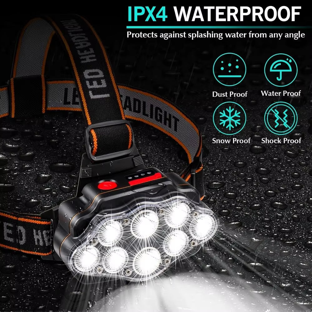 LED IPX4 Waterproof Rechargeable Headlamp