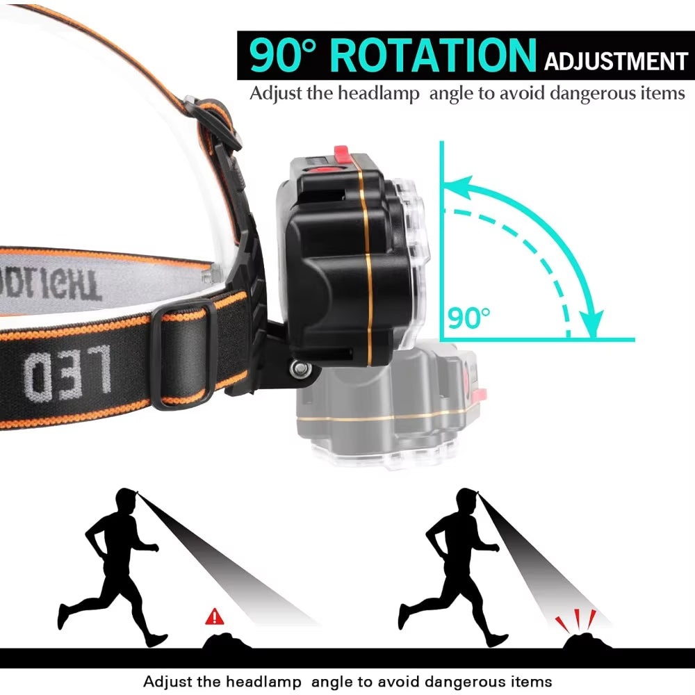 LED IPX4 Waterproof Rechargeable Headlamp