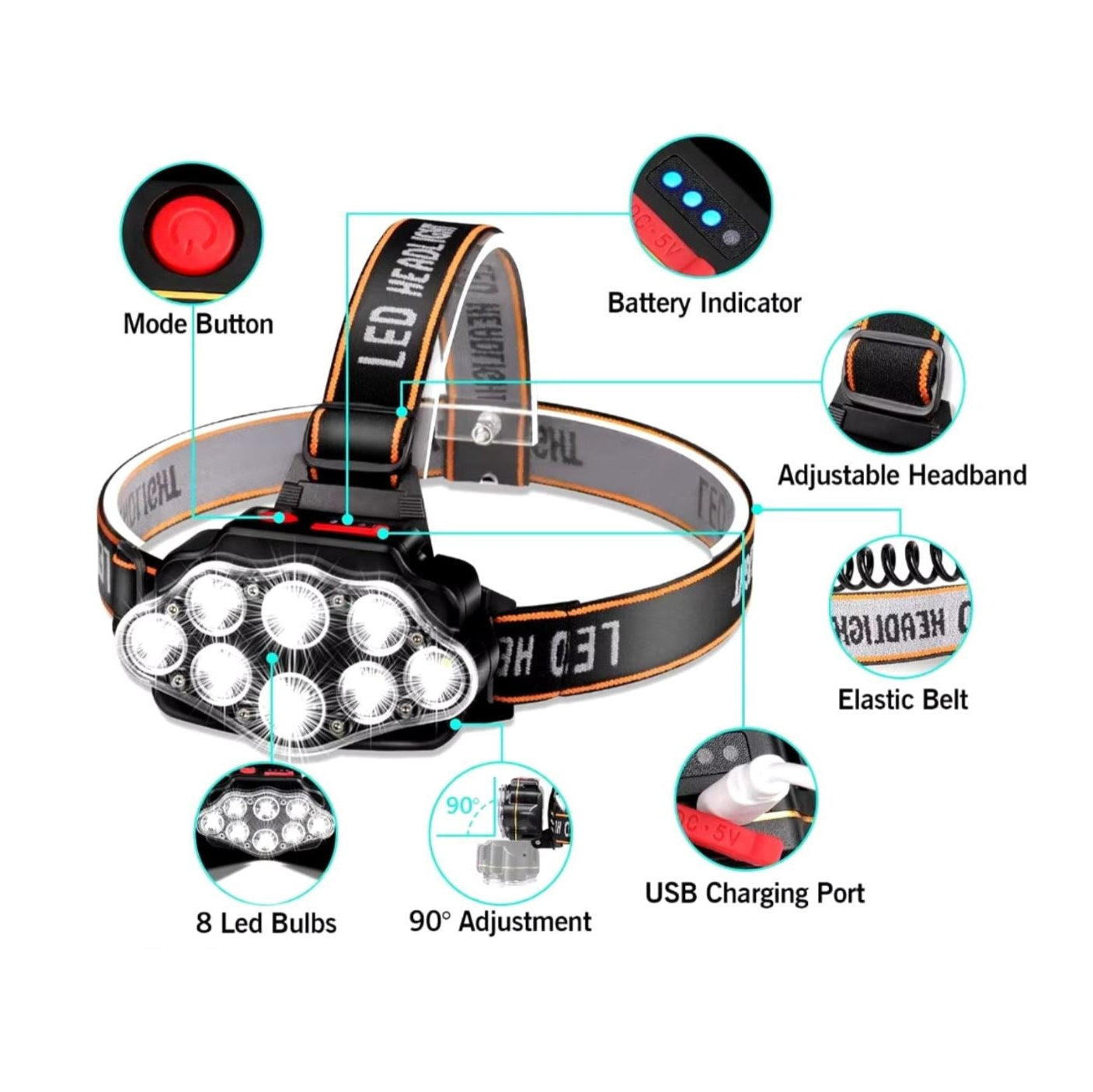 LED IPX4 Waterproof Rechargeable Headlamp