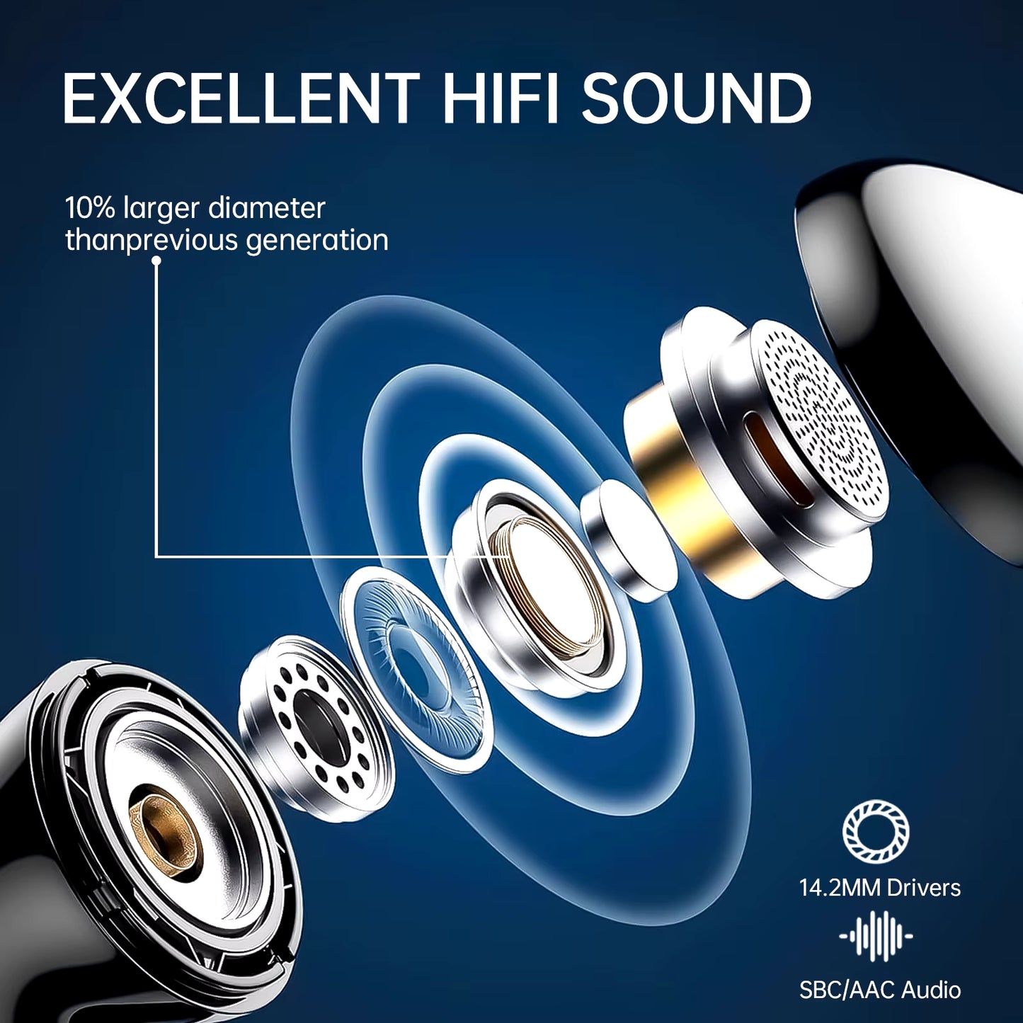 Wireless Bluetooth Earbuds