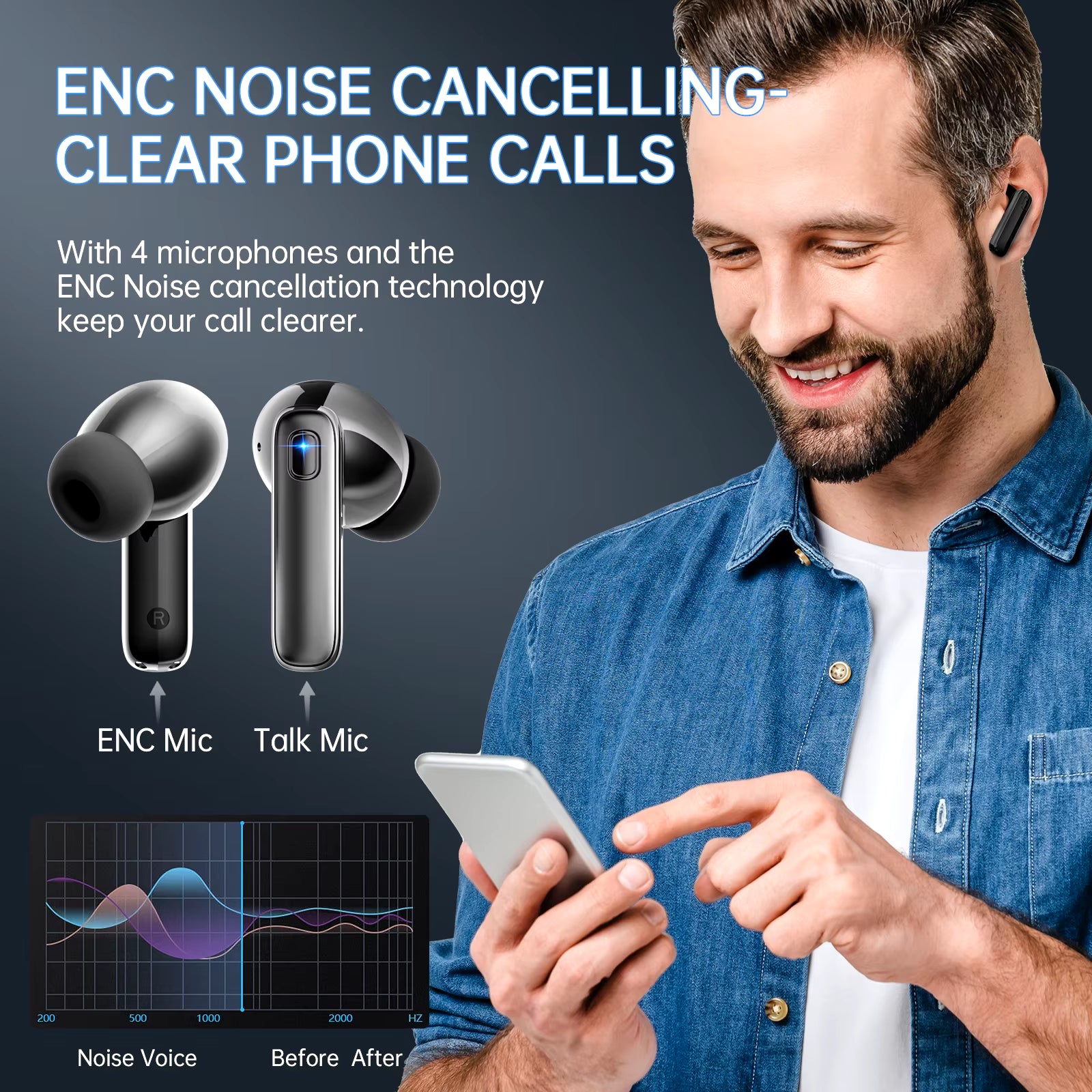 Wireless Bluetooth Earbuds