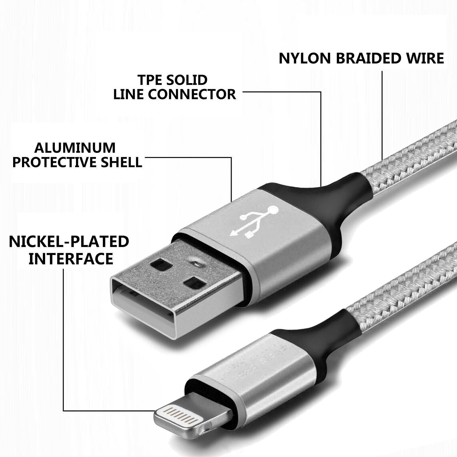 USB Lightning Fast Charger