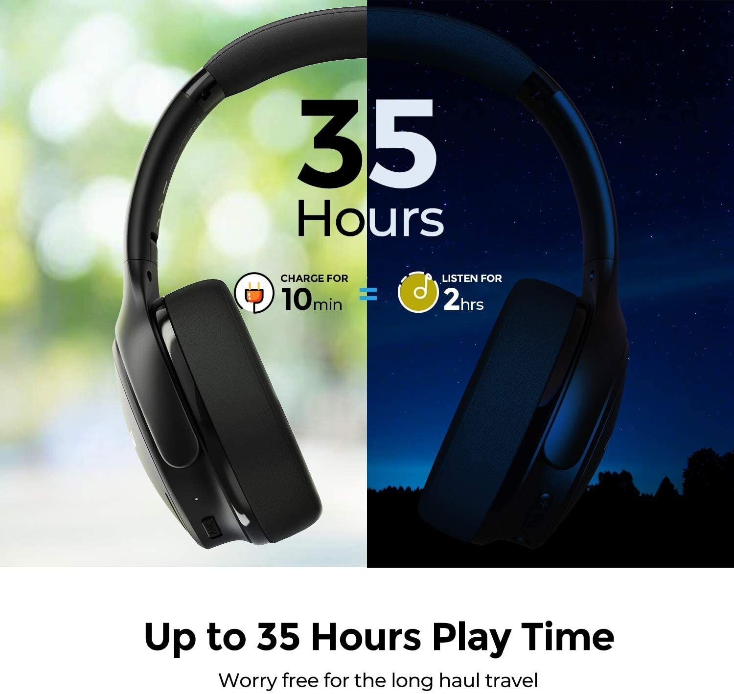 MPOW HP19 IPO ANC Wireless Headphones