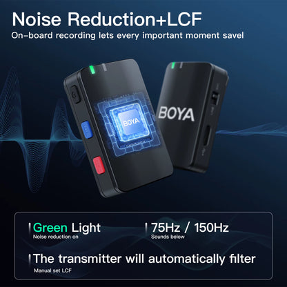 BOYA Professional Wireless Lavalier Lapel Microphone
