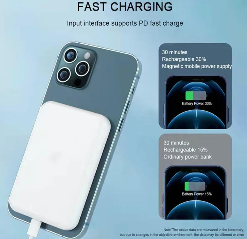 Wireless Magnetic Power Bank 5000Mah/10000Mah