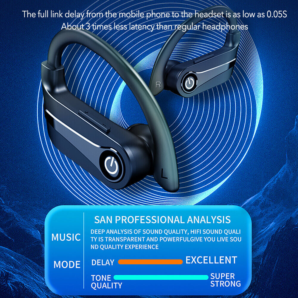 MPOW Bluetooth 5.3 Wireless Earphones
