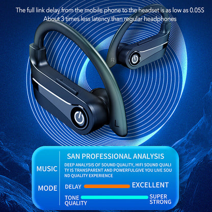 MPOW Bluetooth 5.3 Wireless Earphones